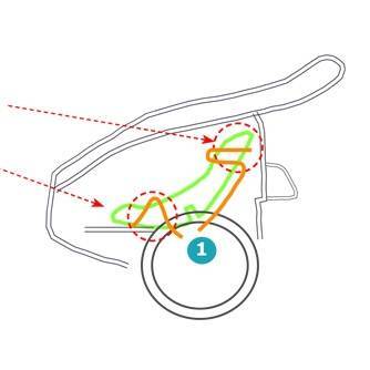 2 x spanband voor babyschaal en peuterstoel